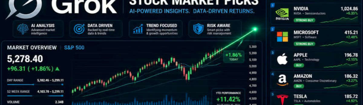 Grok picks TOP TEN OVERALL, AI/SI, War & Energy